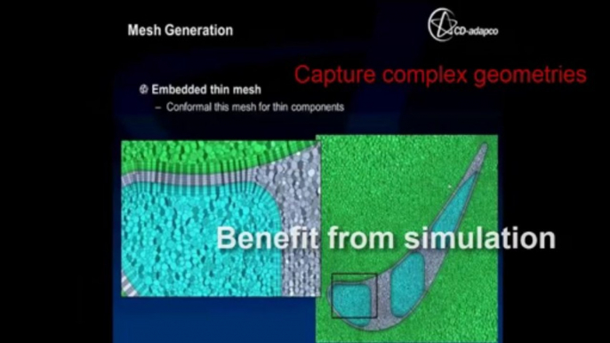 Aerospace Propulsion: Advancing Simulation using STAR-CCM+