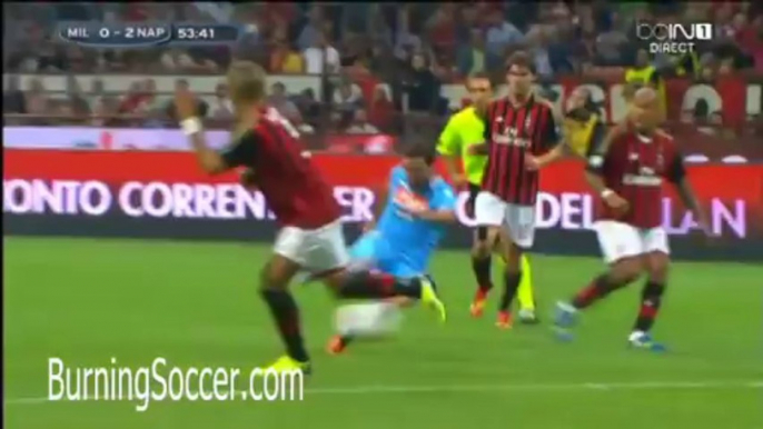 BurningSoccer.com -  AC Milan 0-2 Napoli Highlights 22.09.2013