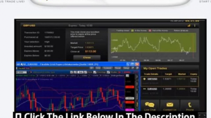 Review Of Binary Options Trading Signals + Binary Options Trading Signals