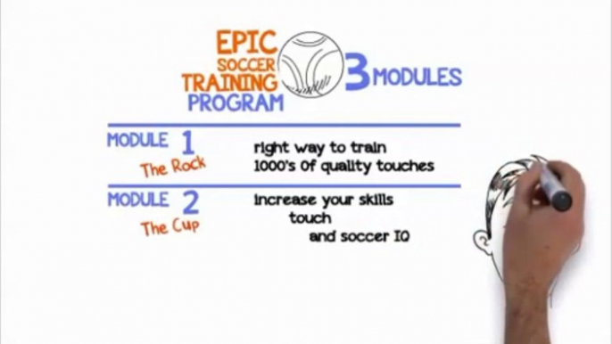 Epic Soccer Training 2013 -- Skyrocket Your Soccer Skills