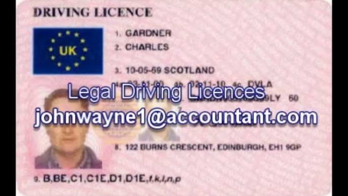 How to buy International Driving Permit And International Drivers Licences