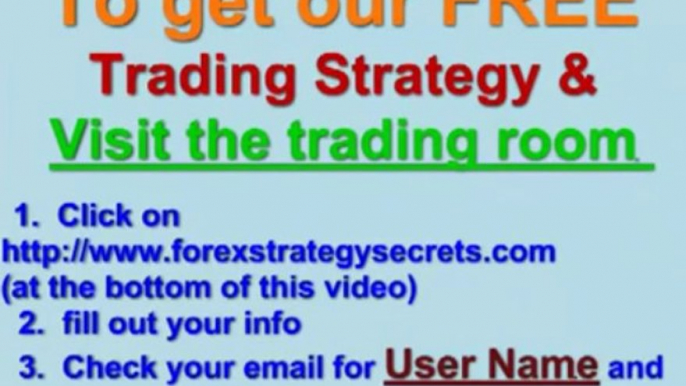 Forex Trendy-Forex Trading Strategies Tips #3 - Learn Forex Trading Systems-Forex Education