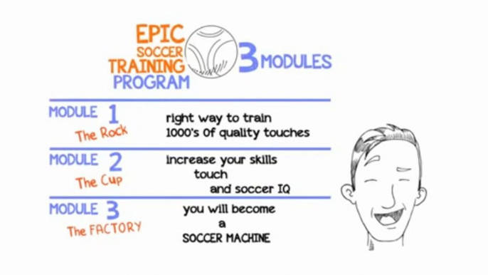 Epic Soccer Training Program   Skyrocket Your Soccer Skills -  FULL Download FREE