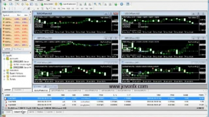 Fapturbo Settings and Results.mp4 - Fap Turbo Forex Review