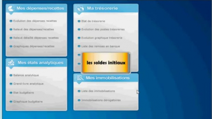 Comptable fiscaliste - solde initiaux ciel compta libérale.