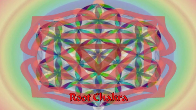 Root Chakra