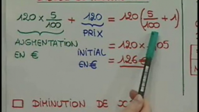 Les définitions. Exemples des calculs de prix