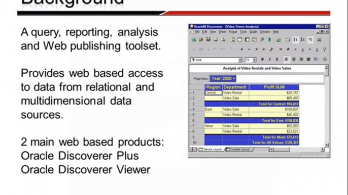 PT 1: What Is Oracle Discoverer? [Support For Oracle Discoverer Is Ending… What Are My Options]