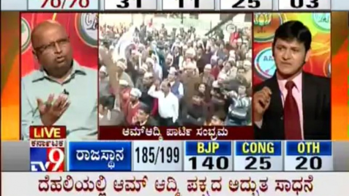 TV9 Live: Delhi, Madhya Pradesh, Rajasthan & Chhattisgarh Assembly Elections 2013 Results - Part 11