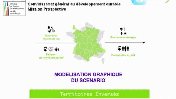 Territoires Inversés 2030 : modélisation graphique du scénario  - GEOPROSPECTIVE - TD30