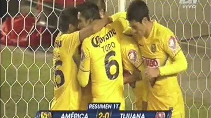 América Vs Xolos 2-0, MT