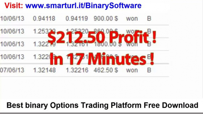 Binary Broker And Best binary Options Trading Platform Free Download  - Top Forex Brokers Account And Bonus Binary Software For Beginners Online Review