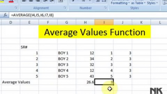 Lesson 28 The Average Microsoft Office Excel 2007 2010 free Educational video Training Tutorials in Urdu Hindi language