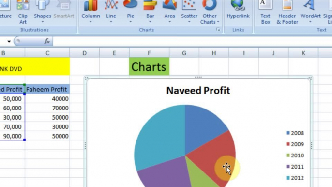 Lesson 65 The Charts Microsoft Office Excel 2007 2010 free Educational video Training Tutorials in Urdu Hindi language