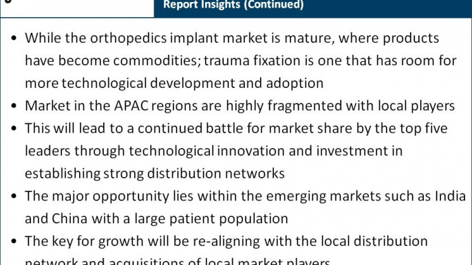 MediPoint Trauma Fixation | Global Analysis and Market Research Report