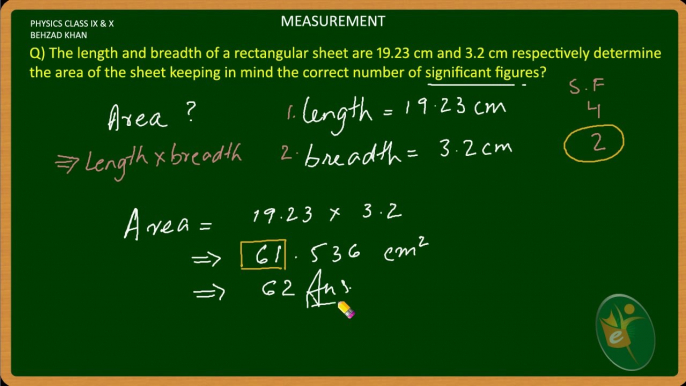 Lecture 003 Measurement-Numerical 1 Part 3 Physics in urdu free Tutorial Class IX