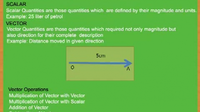 Lecture 008 Scalars and Vectors Introduction Part 1 of 2 Physics in urdu free Tutorial Class IX