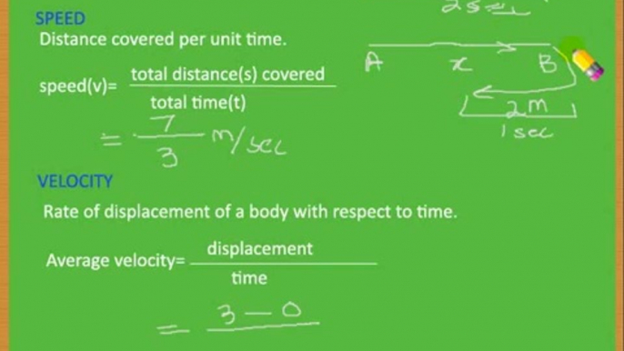 Lecture 015 Kinematics (Speed _ Velocity) Part 2 Physics in urdu free Tutorial Class IX