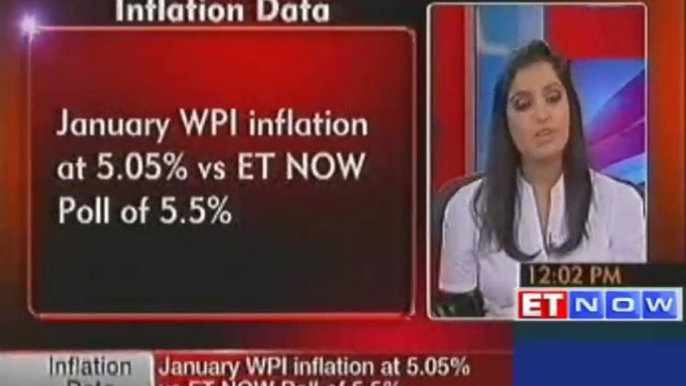 Jan WPI inflation eases to 8-month low of 5.05%