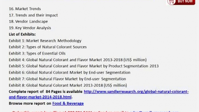 Global Natural Colorant and Flavor Market 2014-2018