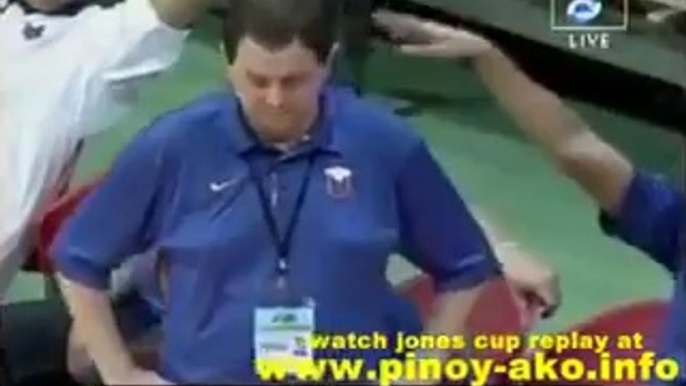 Smart Gilas Pilipinas vs Iran Jones Cup 2011 Part 3[240P]