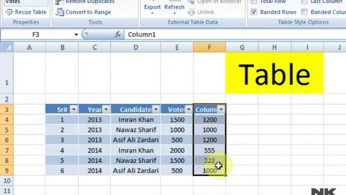 Ms Excel Lesson # 54 The Insert Table Urdu _ Hindi)