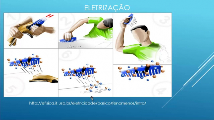 Eletrônica - Para Autodidatas, Estudantes e Técnicos #4