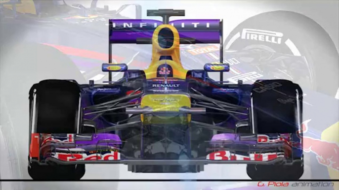 Red Bull RB10 versus Mercedes F1 W05 [Official F1 Website]