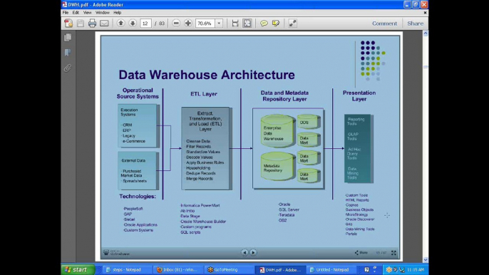 IBM Datastage Online Training|Datastage Online Training|IBM Infosphere Datastage Online   Training|Online Datstage Training|Datstage Training|IBM Infosphere Datastage Online Training   in Hyderabad|IBM Infosphere Datastage Online Training in Bangalore|ris