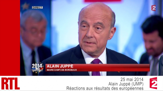 VIDÉO - Résultats européennes 2014 : les réactions de Copé, Fillon et Juppé