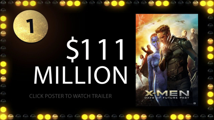 Memorial Day Weekend Box Office - May 23-26, 2014 - Studio Earnings Report HD