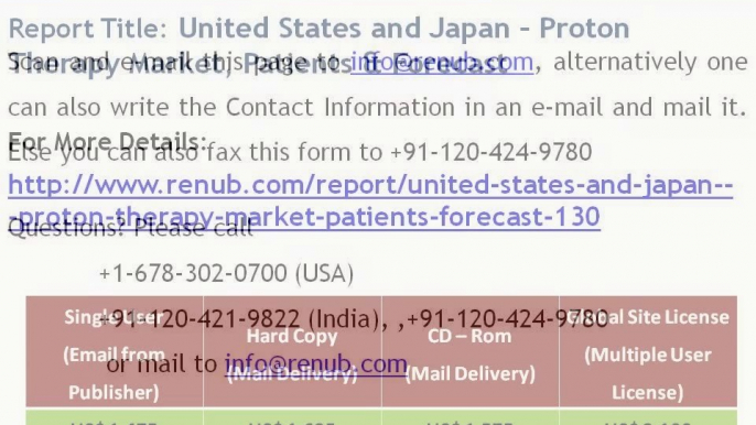 United States and Japan -- Proton Therapy Market, Patients & Forecast