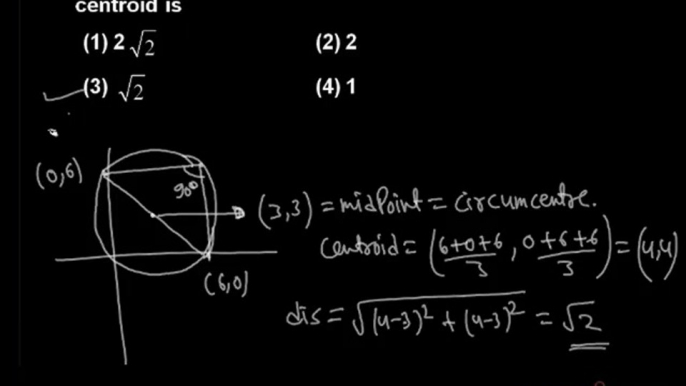 iit jee mains advance maths problem solving by concepts tricks shortcuts, Points and cordinates