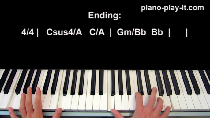 Gravity Piano Tutorial Sara Bareilles