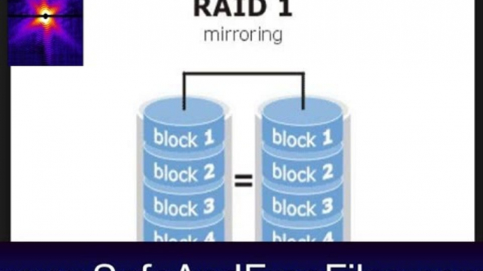 Download Raid 1.0.8 Activation Number Generator Free