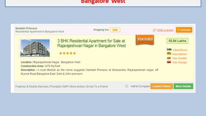 Flats in Rajarajeshwari Nagar