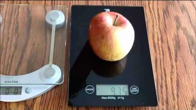 Procizion Digital Kitchen Food Scale Review