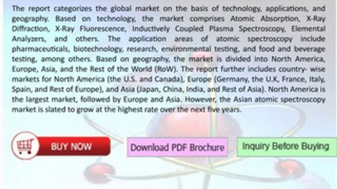 Atomic Spectroscopy Market by Technology & Application - 2018