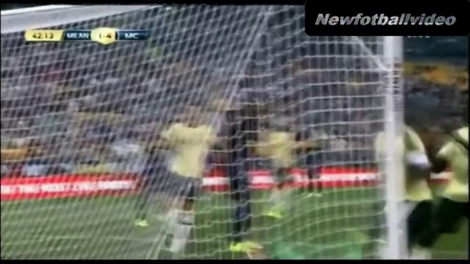 AC Milan vs Manchester City 1-5 All Goals and Highlights International Champions Cup 2014