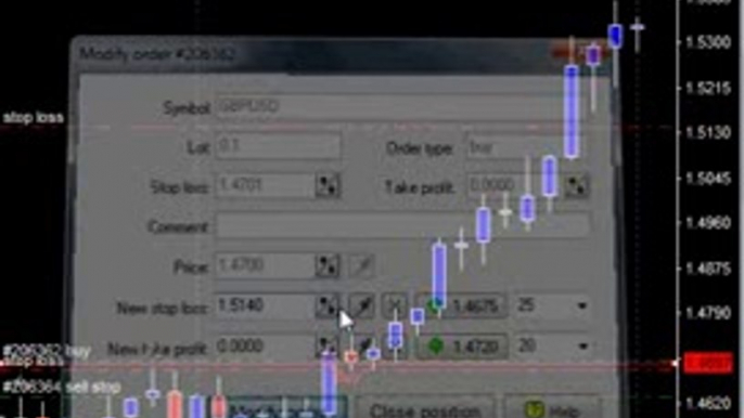 Forex Trading Strategy - Simple Daily fractals system by Fet0r