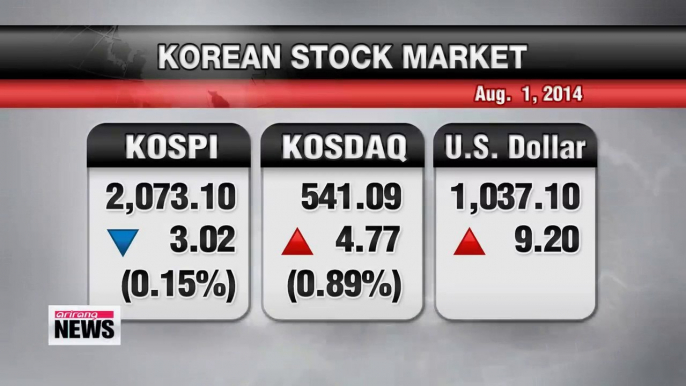 KOSPI closes down as investors kept to sidelines