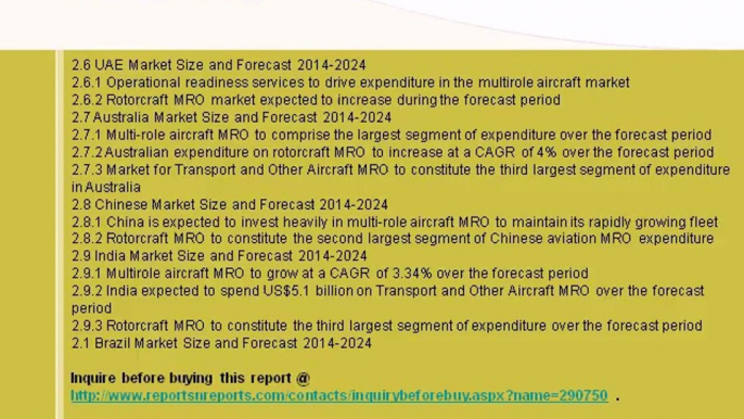 2024 Worldwide Forecasts to Military Aviation Industry Profile and Analysis by Size, Share, Trends and Growth