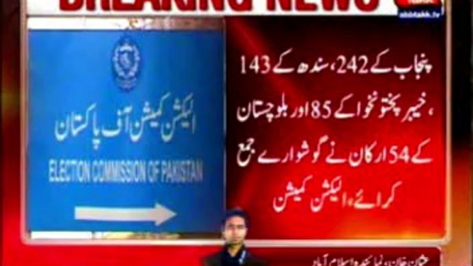 284 members of Senate, National and Provincial Assembly, details not received, ECP
