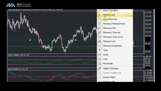 Crude Oil Technical Analysis - August 18, 2014 - Naeem Aslam