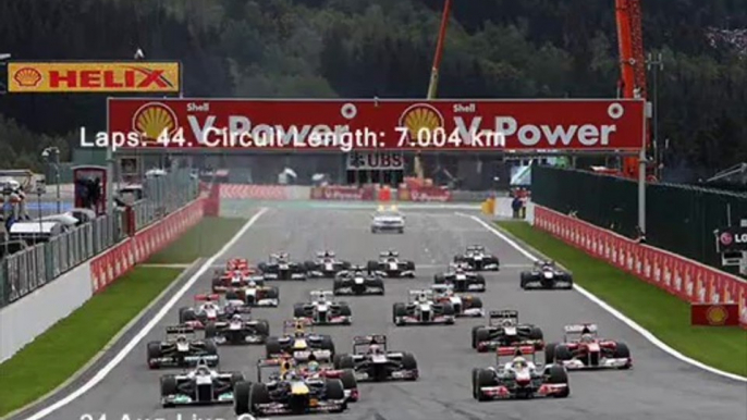 watch Belgian Formula One grand prix stream online