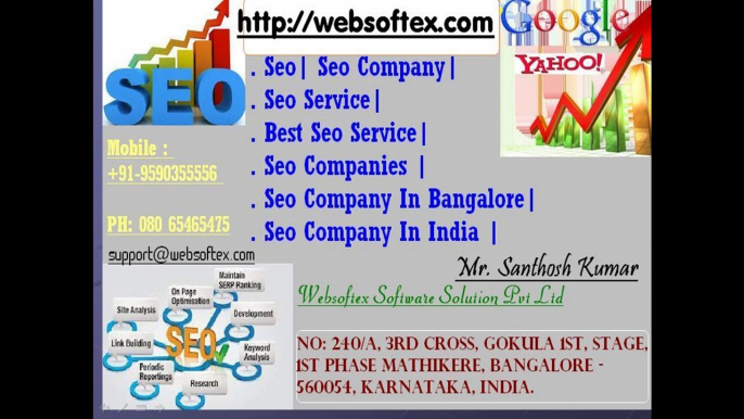 Website Designing, Web Development, MLM Software, HR Software, Micro Finance Software, RD FD Software, Chit Fund Software, PF Software