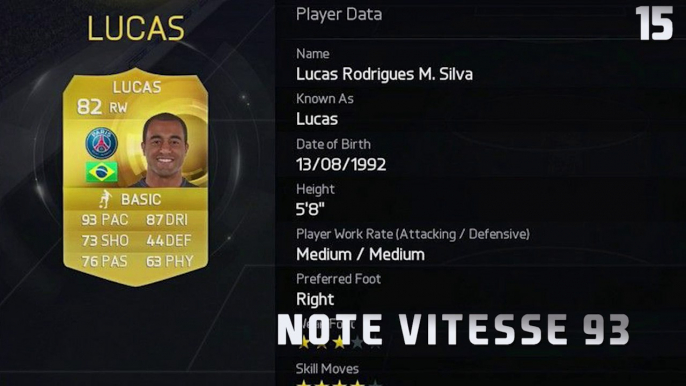 FIFA 15 : les 20 joueurs les plus rapides dévoilés !