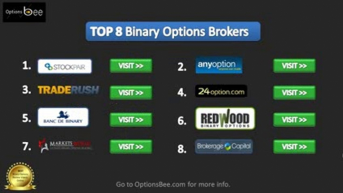 Binary Options Brokers - TOP 8 Binary Brokers In 2014