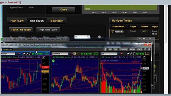 Live Trading Binary Options Signals 6-4-2012