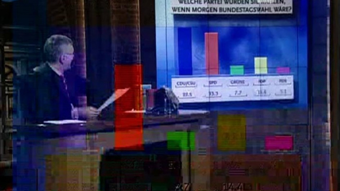 Die Harald Schmidt Show - 1026 - 2002-01-16 - Anna Gourari, Das ist die CDU